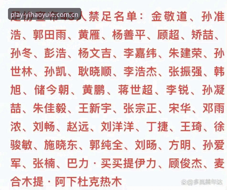 壹号娱乐官方 中国足协重拳出击!第三批禁足名单详解与观赛避坑操作教程